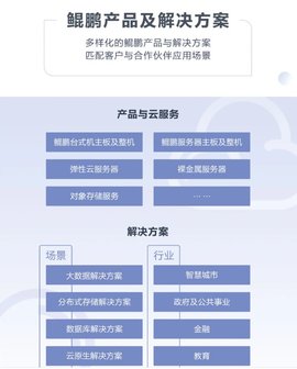 鲲鹏社区app手机版