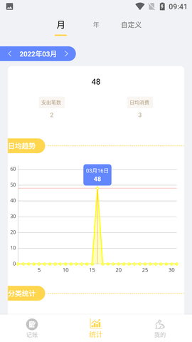 小兔记账APP手机版