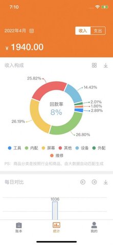 飞猫记账app手机版