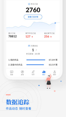 作家助手APP阅文官方版下载